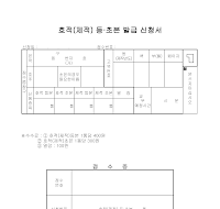 호적등,초본교부신청서